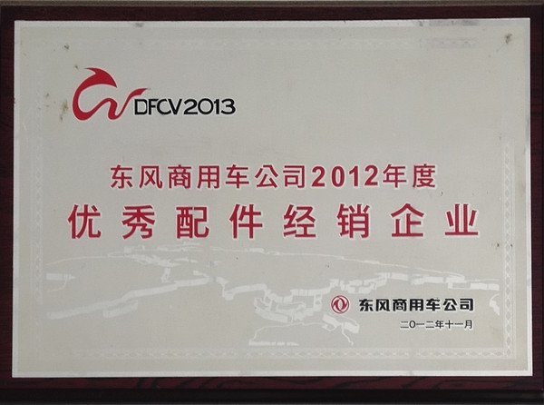2012年度優(yōu)秀配件經銷企業(yè)
